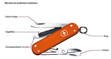 Victorinox Limited Edition 2021 Classic Alox 58mm Tigerorange